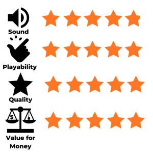 Cordoba C9 Crossover review