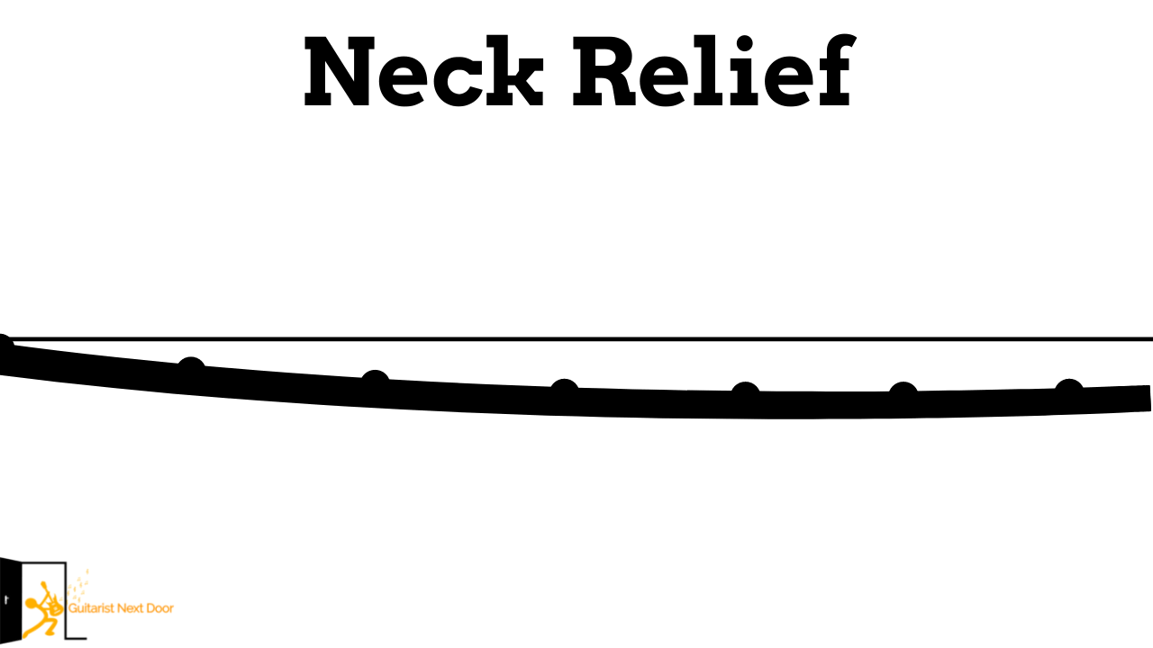 image reveals how neck relief can look like