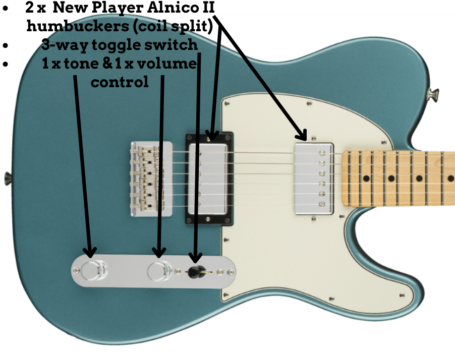 image displays fender player telecaster hh electronic features
