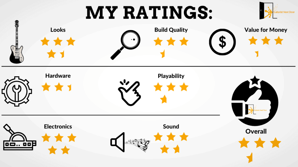 epiphone les paul special vintage edition guitaristnextdoor ratings displayed for readers