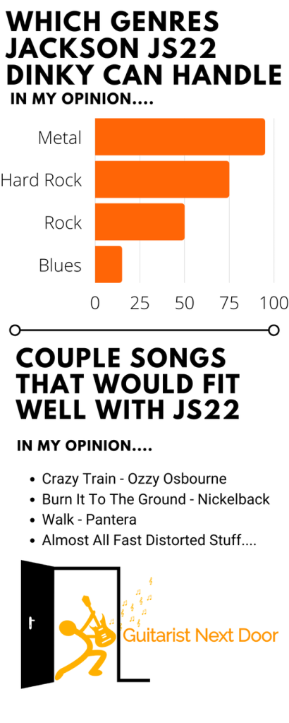 graph reveals what genres and songs jackson js22 dinky can handle