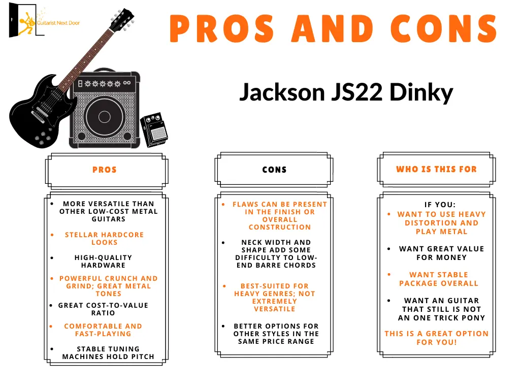 jackson js22 dinky review pros and cons displayed for readers