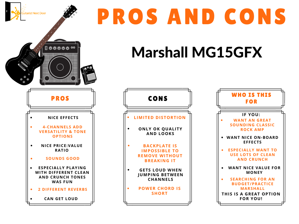 image reveals pros and cons of Marshall MG15FX