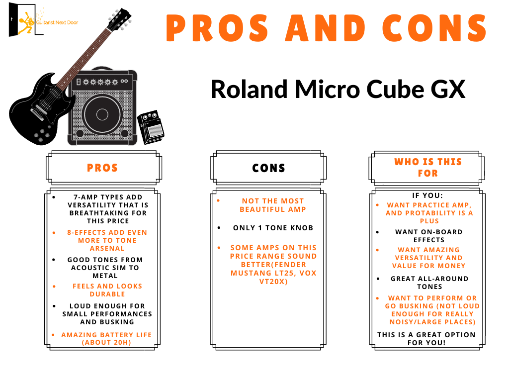 graphic reveals pros and cons of roland micro cube
