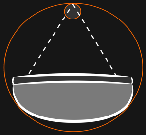 image displays how Extra Thin U neck shape looks