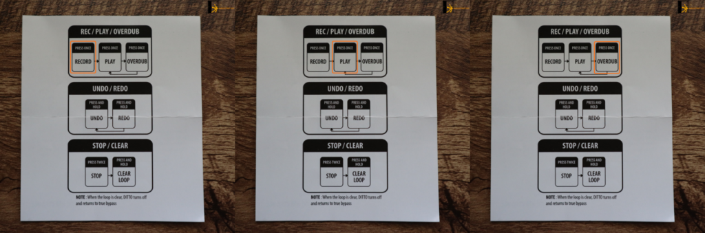 image reveals how to do basic looping with tc electronic Ditto Looper