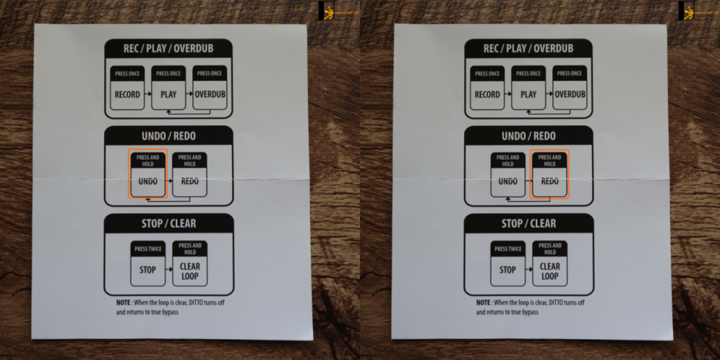 image reveals how to do undo, redo with tc electronic Ditto Looper