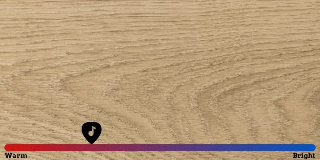 displays basswood wood and reveals how it can affect the sound of electric guitar