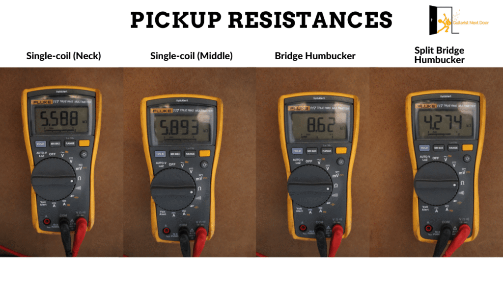 image displays Donner DST-152 pickup resistances