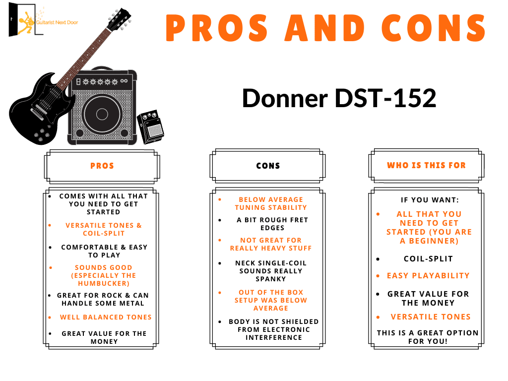 graphic displays pros and cons of Donner DST 152