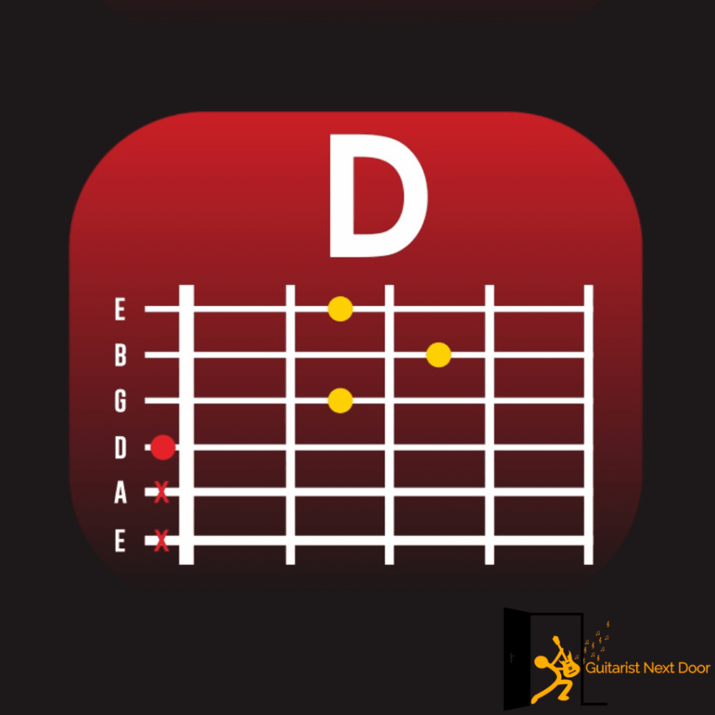 displays how D chord is played on guitar