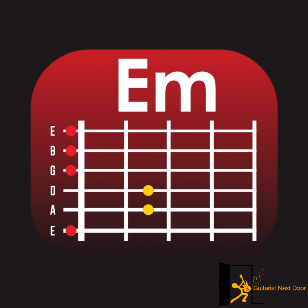 displays how Em chord is played on guitar
