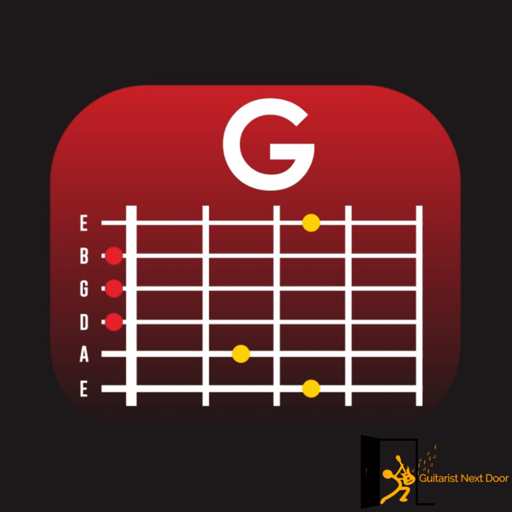 displays how G chord is played on guitar
