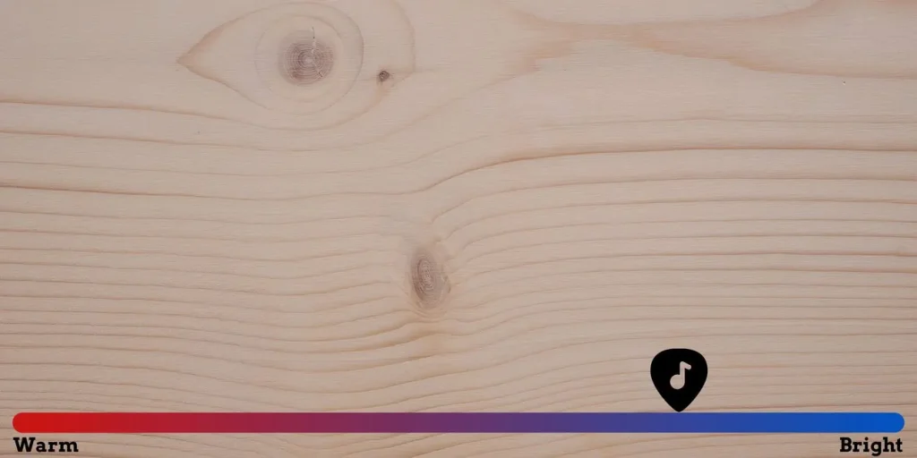 Displays a spruce tonewood